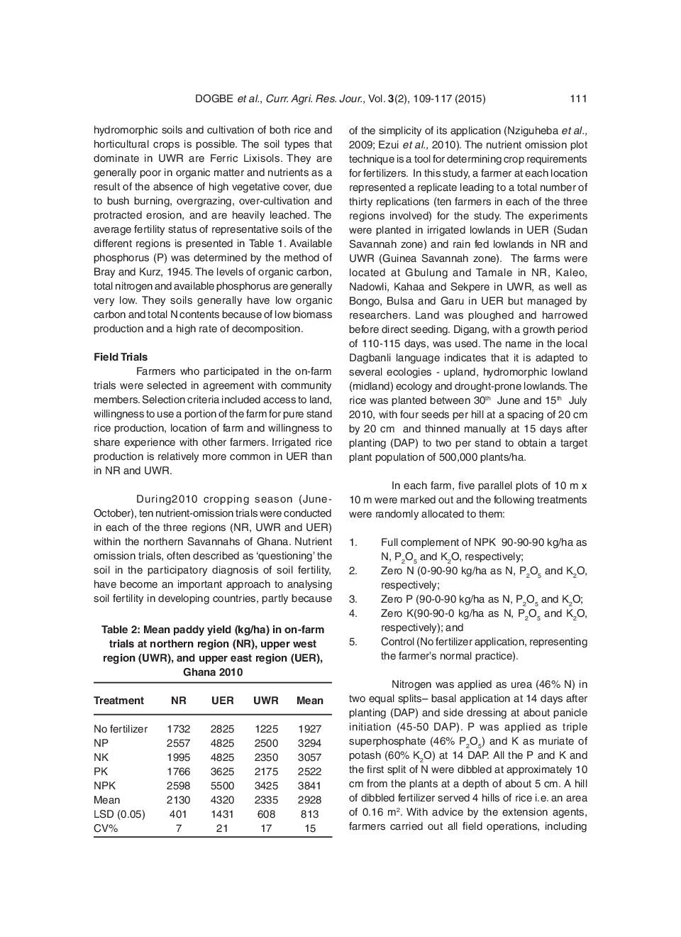 Site-Specific Nutrient Management For Lowland Rice In The Northern Savannah Zones Of Ghana - Page 4