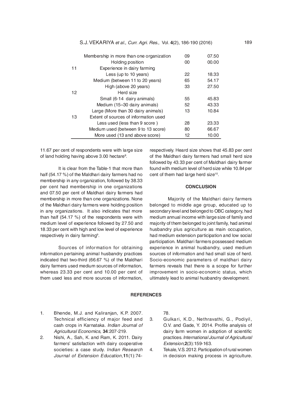 Socio-Economic Profile Of Maldhari Dairy Farmers Of South Saurashtra Region - Page 5