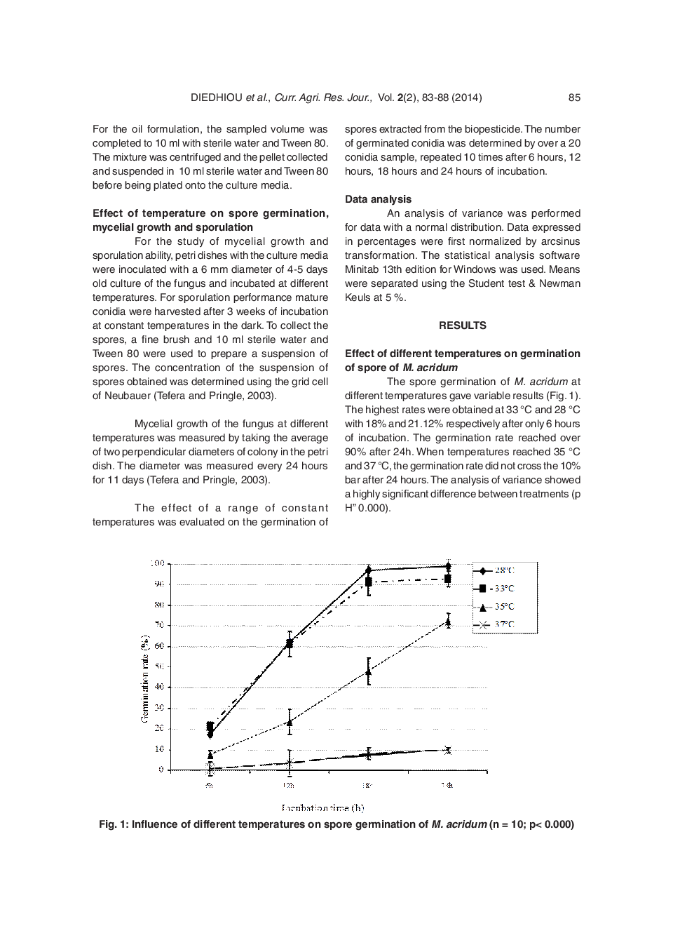 Stability Of Metarhizium Acridum Based Biopesticide In Operational Conditions In Senegal - Page 4