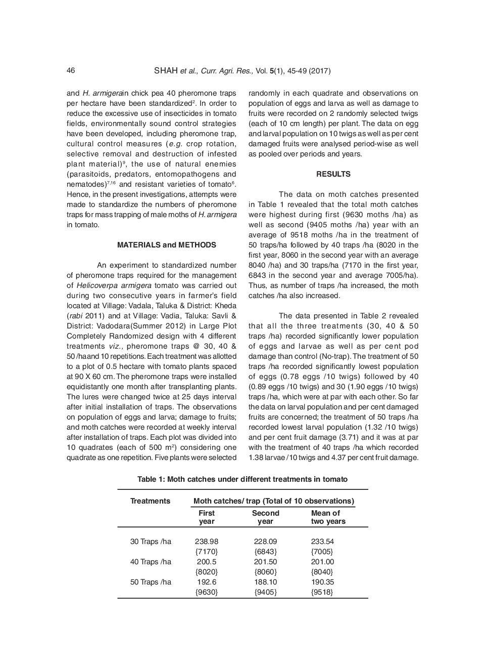 Standardization Of Pheromone Traps For The Mass Trapping Of Helicoverpa Armigera (Hubner) Hardwick In Tomato - Page 3