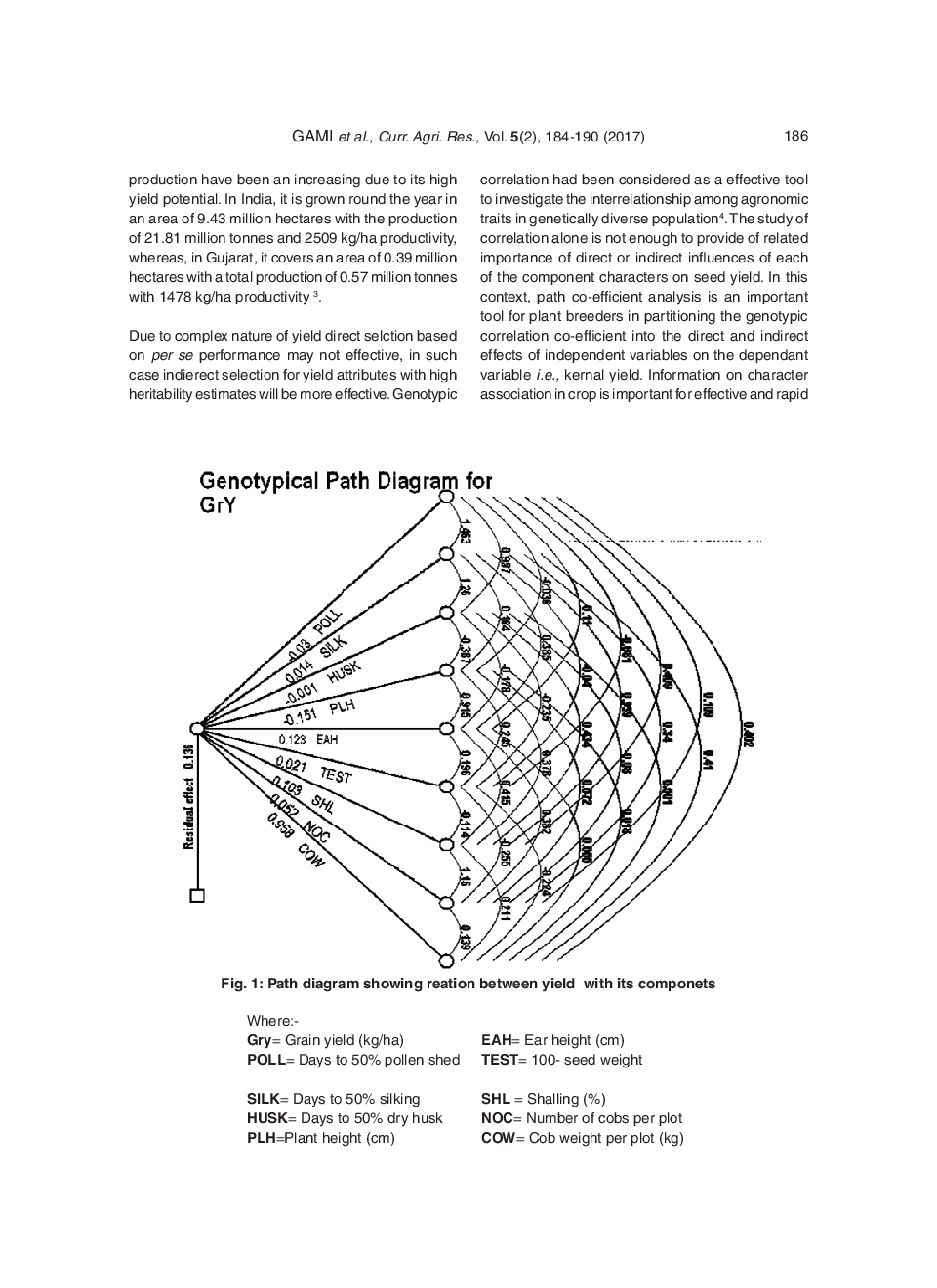 Study Of Trait Alliance With Grain Yield, Its Attributes Of Different Land Races Of Maize (Zea Mays L.) - Page 4