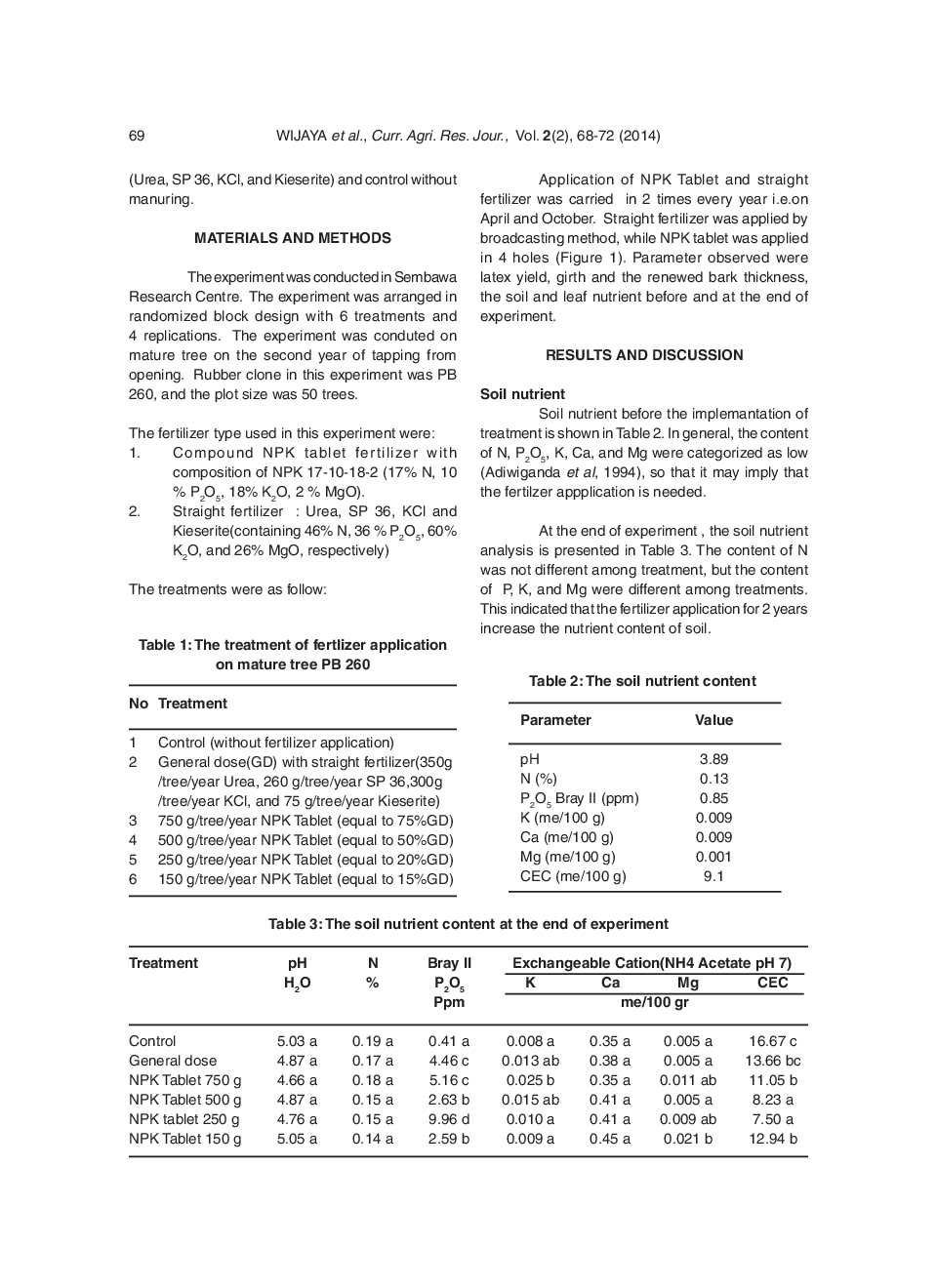 The Effect Of Omission Fertilizer Application On Rubber Yield Of PB 260 - Page 3