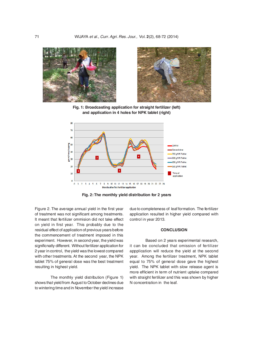 The Effect Of Omission Fertilizer Application On Rubber Yield Of PB 260 - Page 5