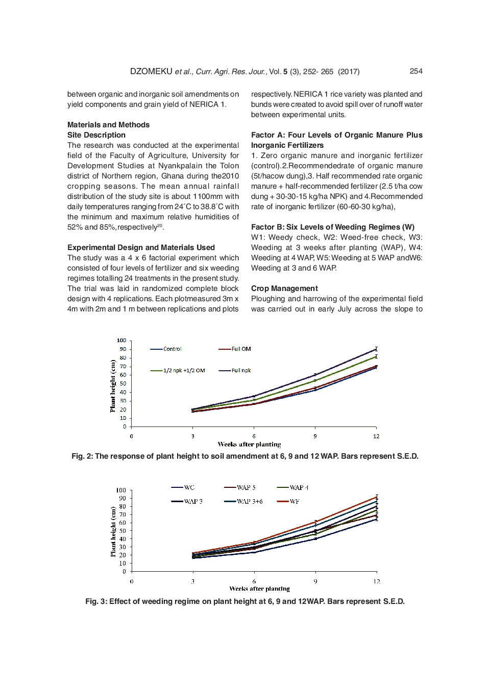 Verification Of Integrated Soil Fertility Management And Weed Interference In Nerica Rice in The Guinea Savanna Uplands - Page 4