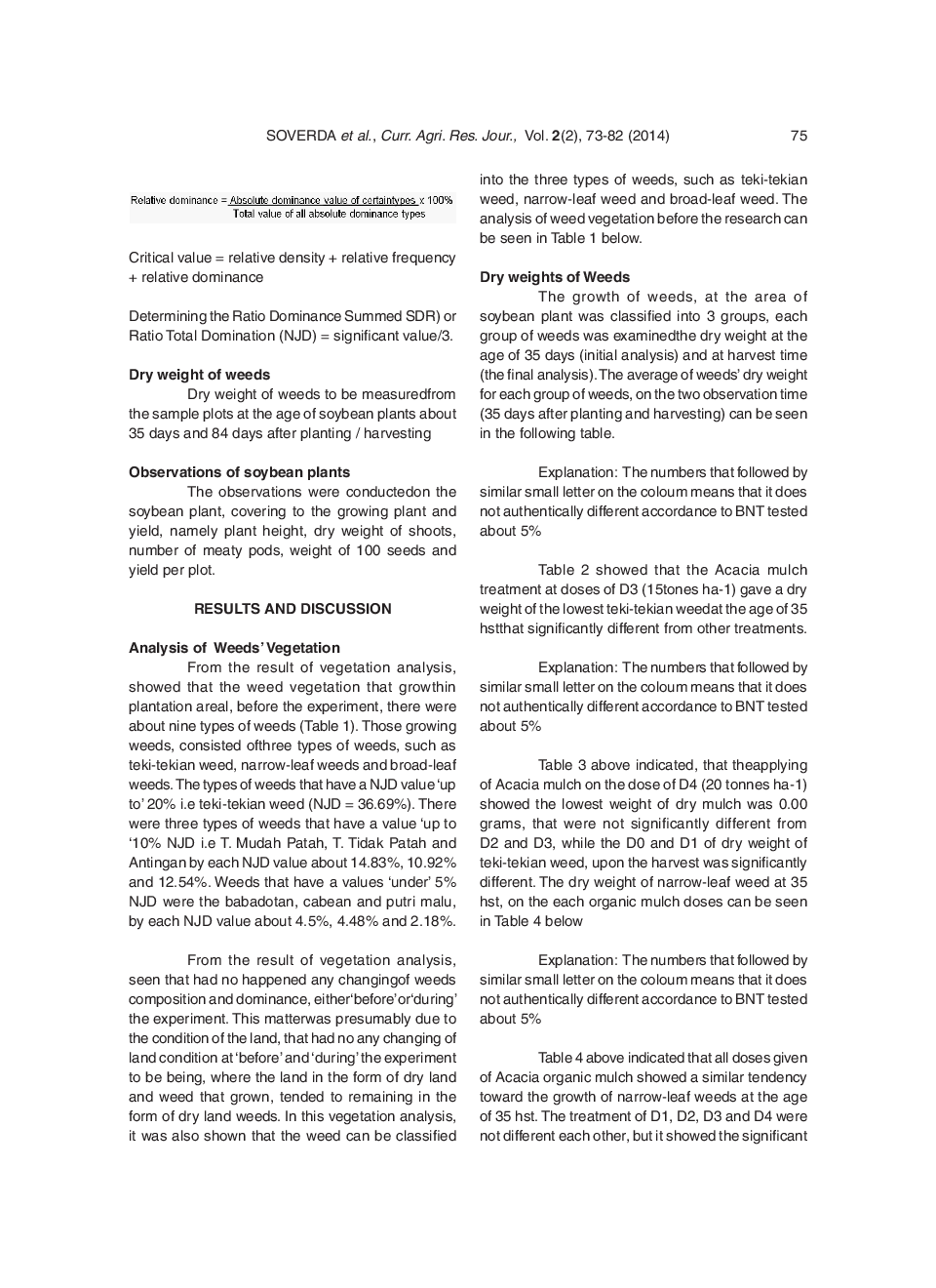 Weeds Pressuring On The Growth And Yield Of Soybean Plants By Giving An Acasia Organic Mulch - Page 4