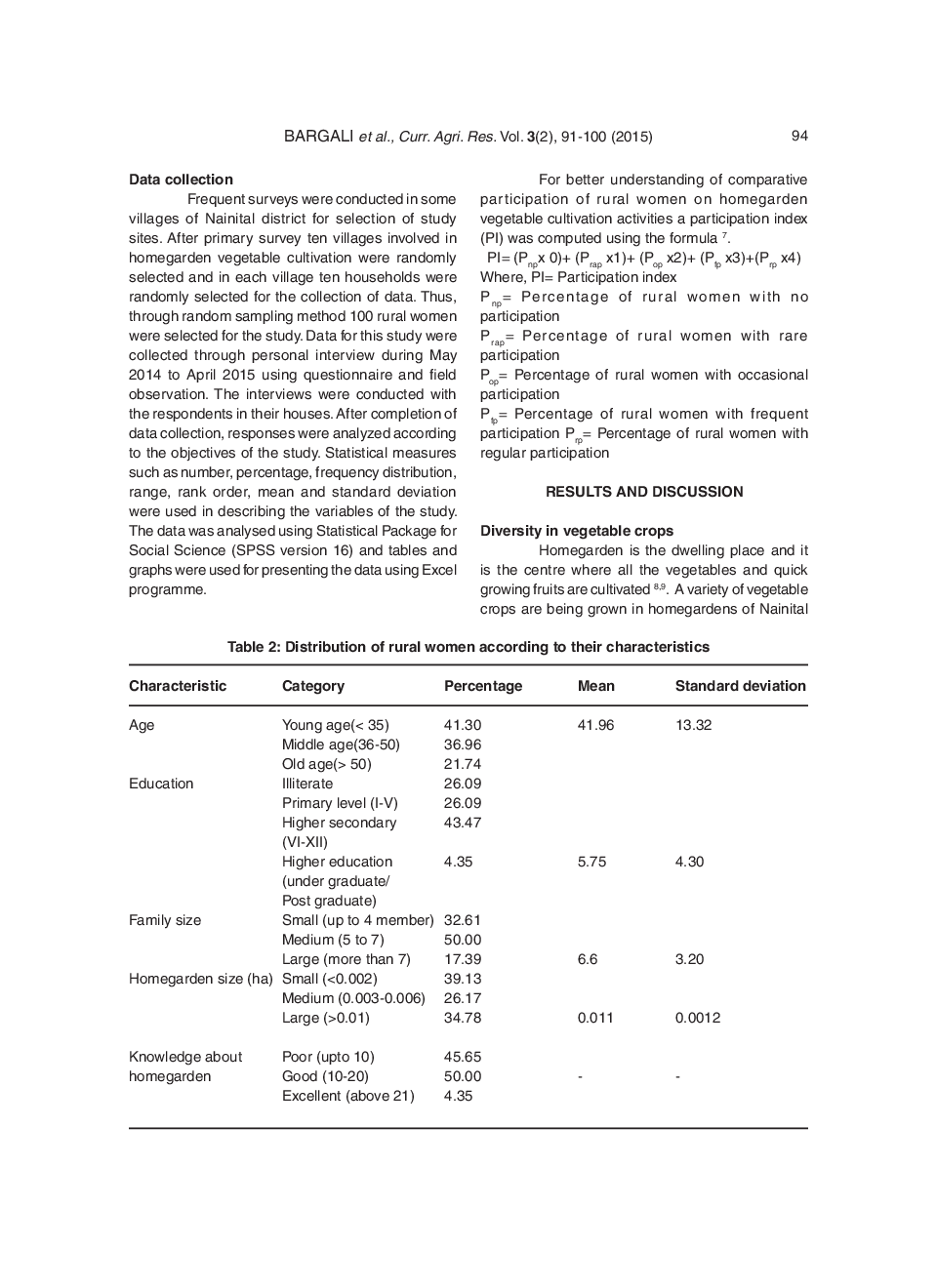 Contribution of Rural Women in Vegetable Cultivation in Homegardens of Nainital District, Kumaun Himalaya, India - Page 5