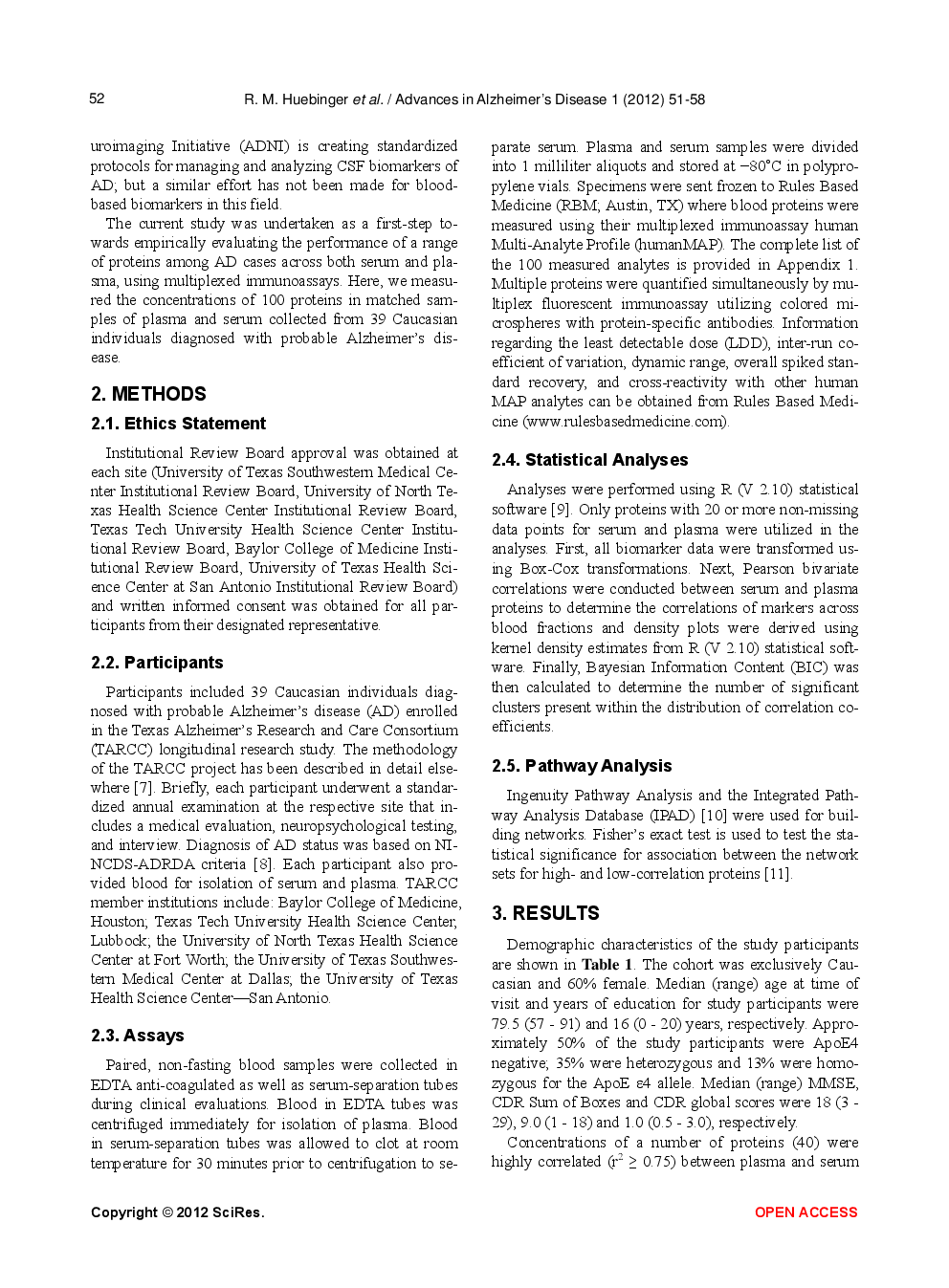 Comparison Of Protein Concentrations In Serum Versus Plasma From Alzheimer’s Patients - Page 3