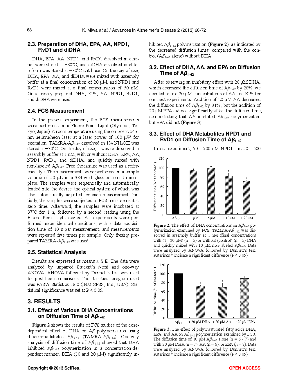 Evaluation Of The Inhibitory Effect Of Docosahexaenoic Acid And Arachidonic Acid On The Initial Stage Of Amyloid β1-42 Polymerization By Fluorescence Correlation Spectroscopy - Page 4