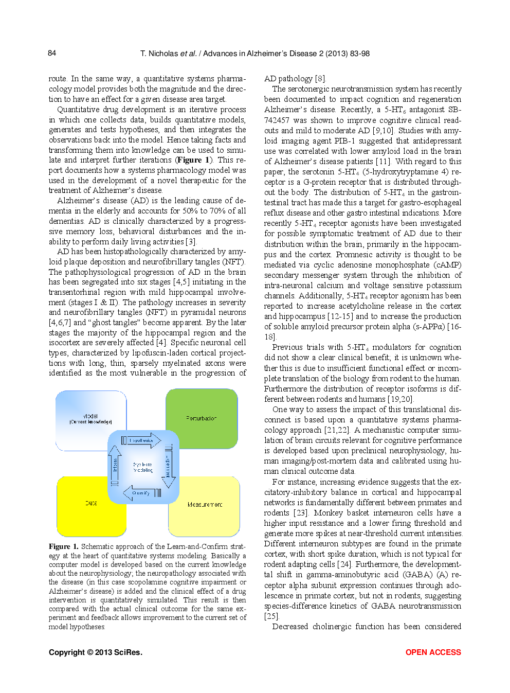 Systems Pharmacology Modeling in Neuroscience: Prediction And Outcome Of PF-04995274, A 5-HT4 Partial Agonist, In A Clinical Scopolamine Impairment Trial - Page 3