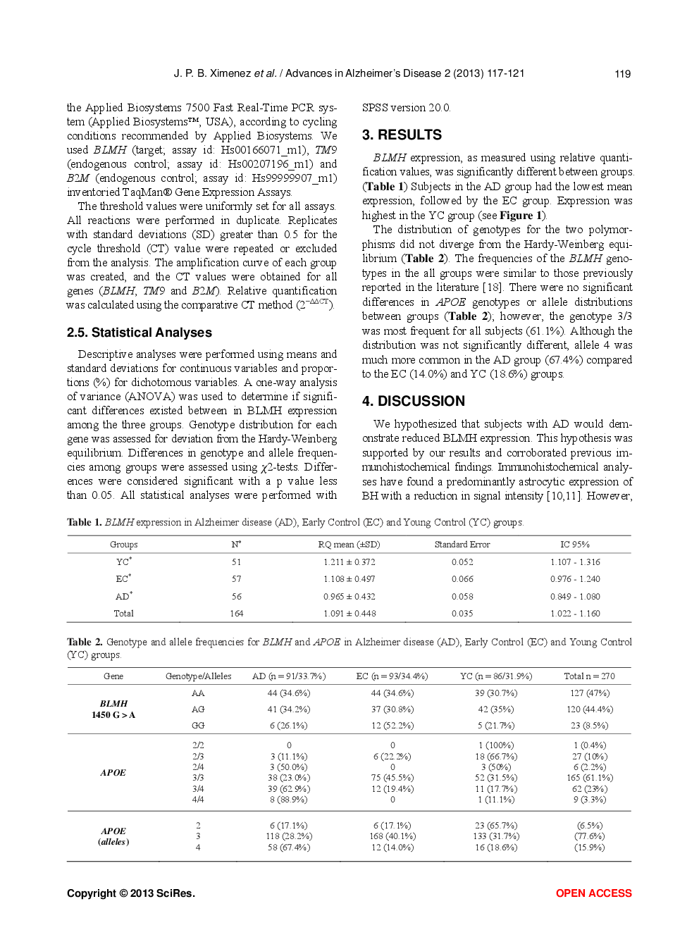 BLMH And APOE Genes In Alzheimer Disease: A Possible Relation - Page 4