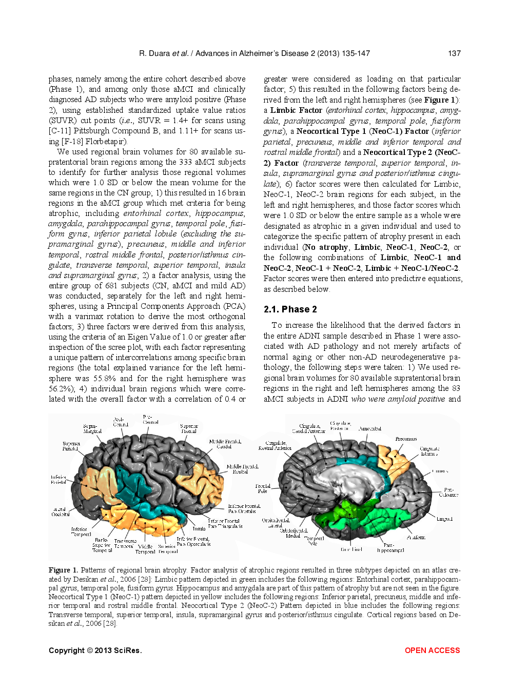 Regional Patterns Of Atrophy On MRI In Alzheimer’s Disease: Neuropsychological Features And Progression Rates In The ADNI Cohort - Page 4