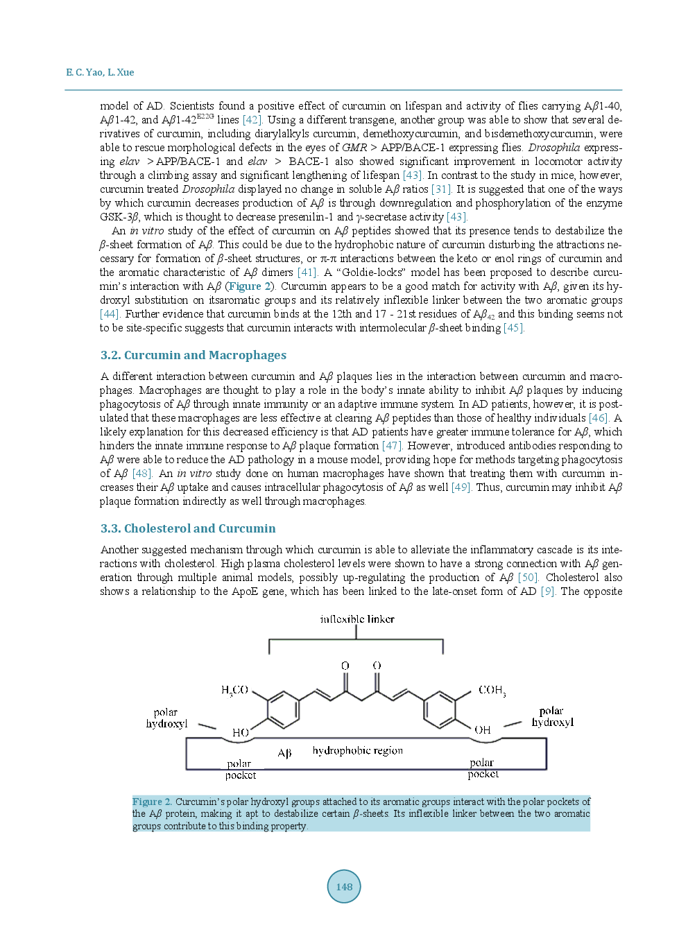Therapeutic Effects Of Curcumin On Alzheimer’s Disease - Page 5