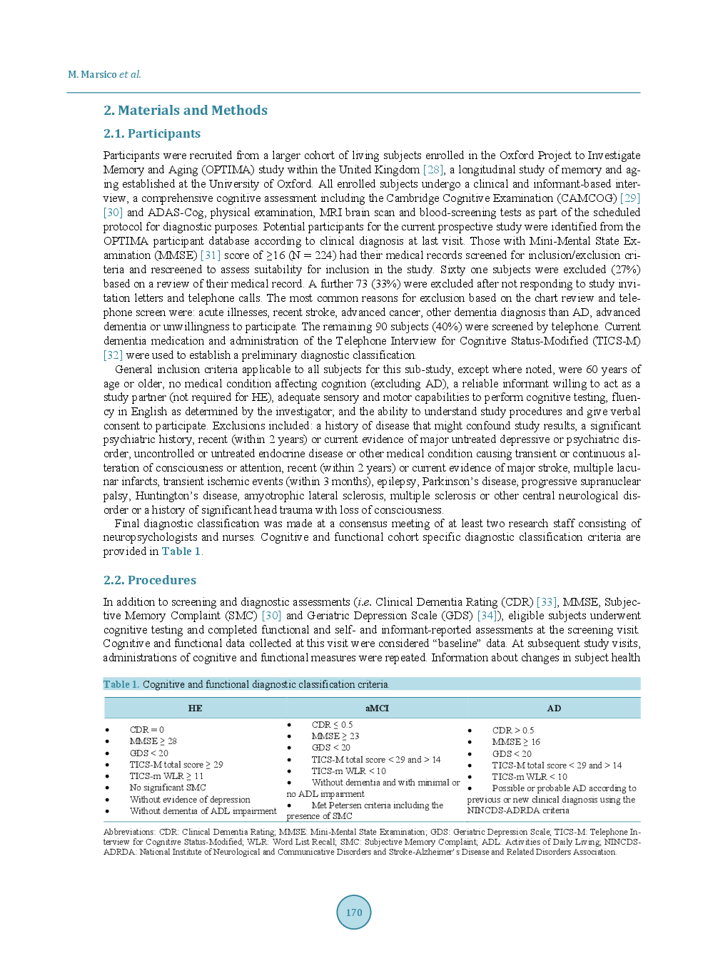 Cognitive And Functional Profiles In Mild-To-Moderate Alzheimer’s Disease And Mild Cognitive Impairment Compared To Healthy Elderly - Page 4