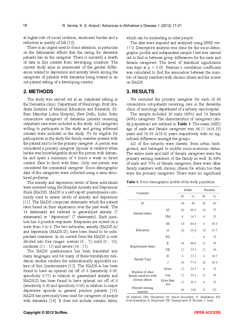 Gender Differences In Anxiety And Depression Among The Caregivers Of Patients With Dementia - Page 3