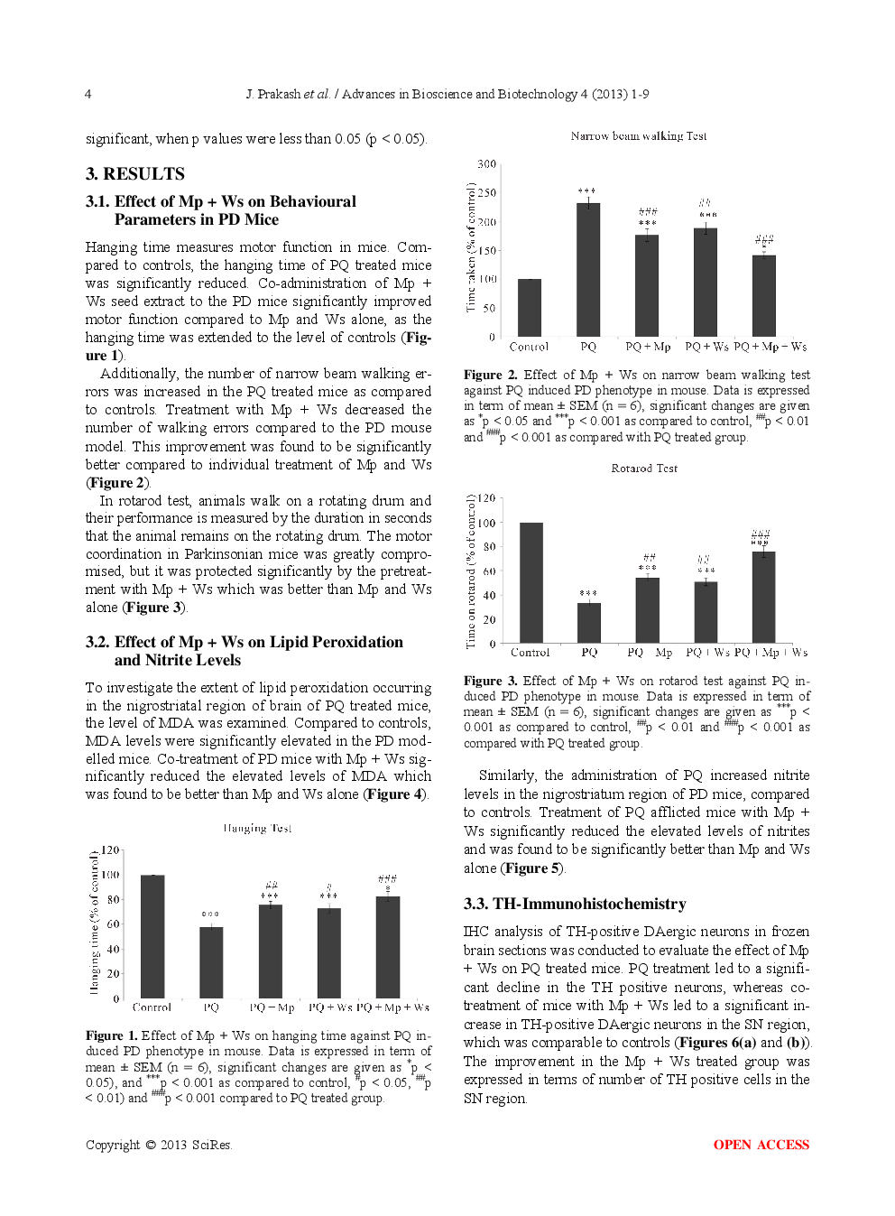 Synergistic Effect Of Mucuna Pruriens And Withania Somnifera In A Paraquat Induced Parkinsonian Mouse Model* - Page 5