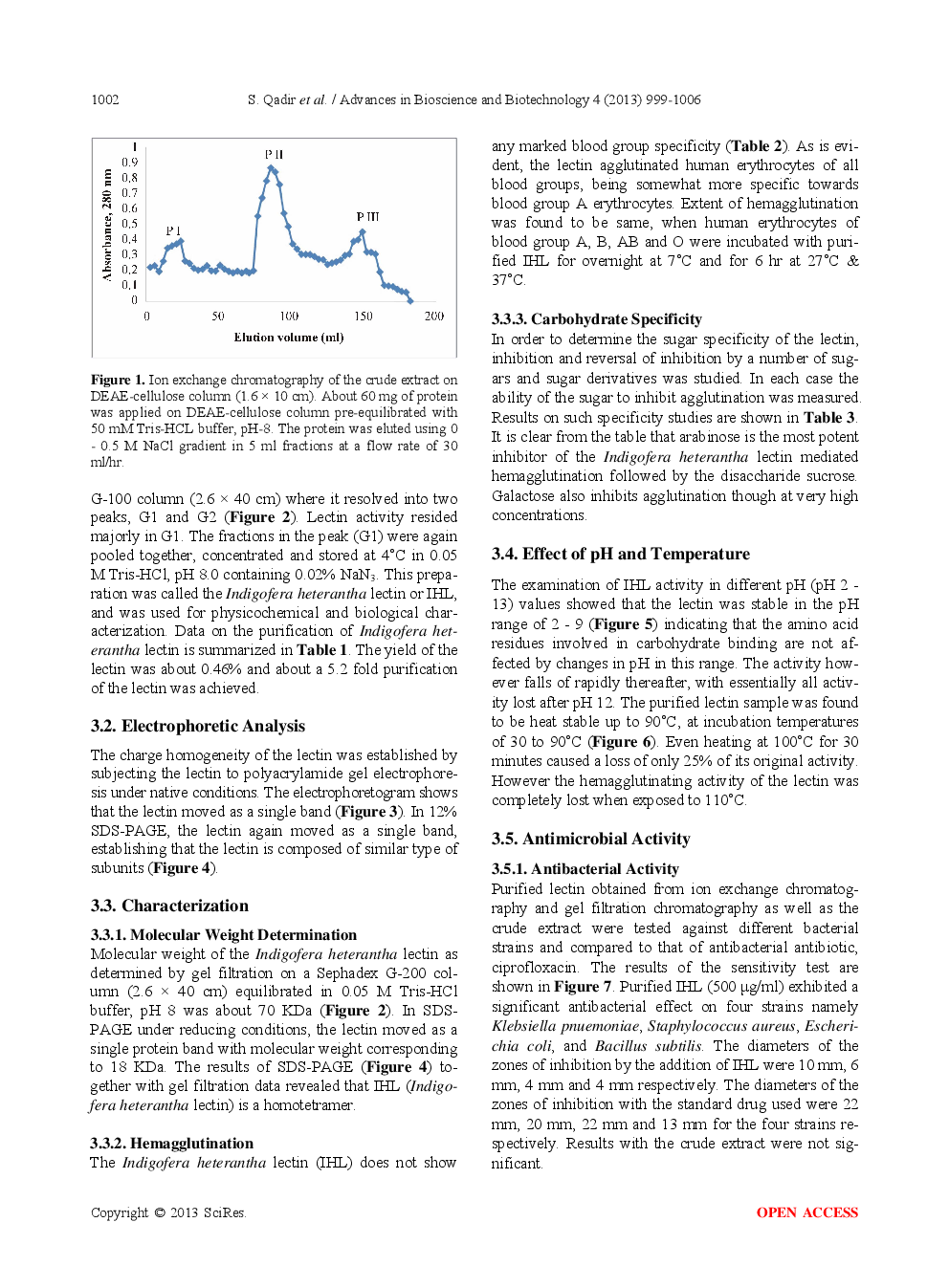 Evaluation Of Antimicrobial Activity Of A Lectin Isolated And Purified From Indigofera Heterantha - Page 5