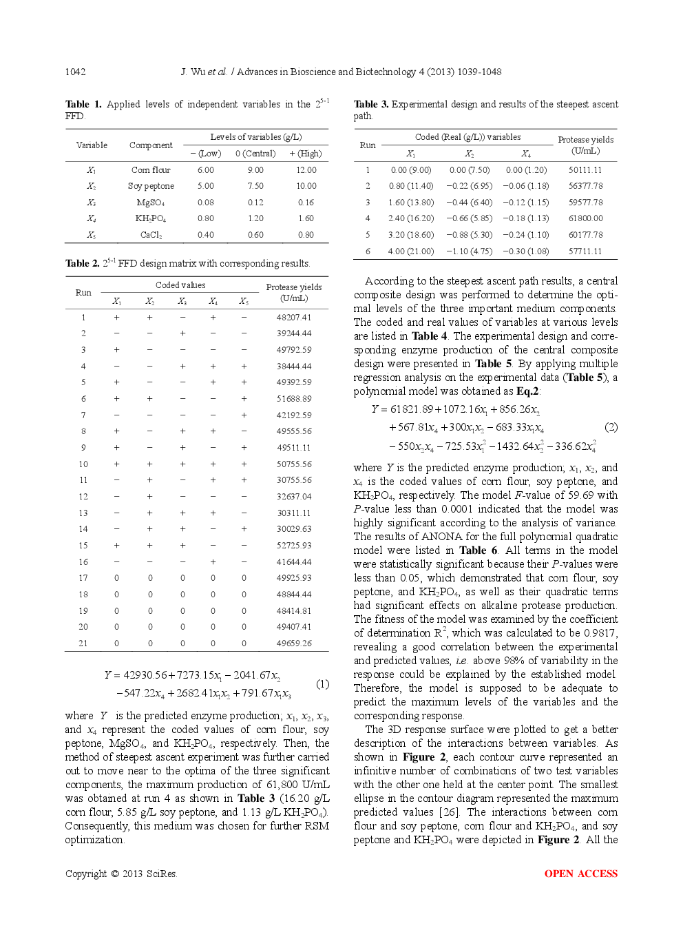 A Salt, Detergent, And Solvent Tolerant Protease From Bacillus Sp. B001: Low-Cost, Easy-Purified, And Enhanced Production By Raw Material Based Culture Strategy - Page 5