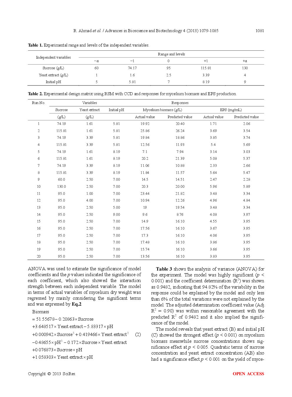Optimization Of Medium Components Using Response Surface Methodology (RSM) For Mycelium Biomass And Exopolysaccharide Production By Lentinus Squarrosulus - Page 4