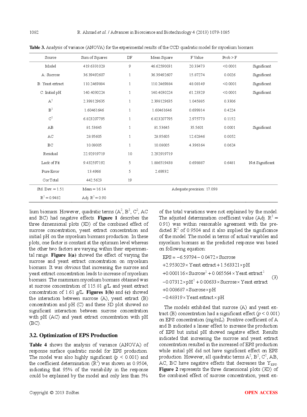 Optimization Of Medium Components Using Response Surface Methodology (RSM) For Mycelium Biomass And Exopolysaccharide Production By Lentinus Squarrosulus - Page 5