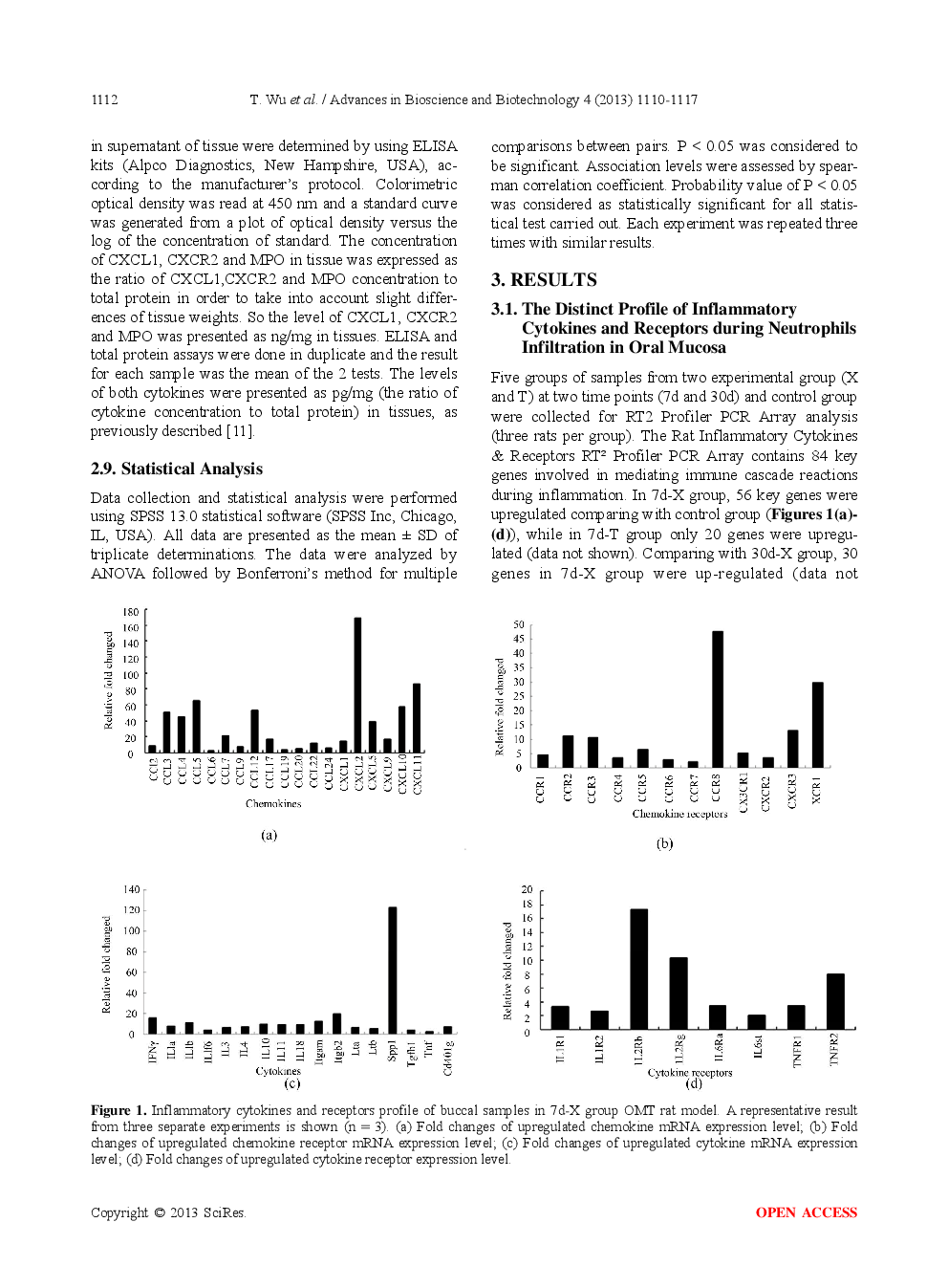 CXCL1-CXCR2 Axis Mediates Neutrophils Recruitment In Rat Oral Mucosa - Page 4