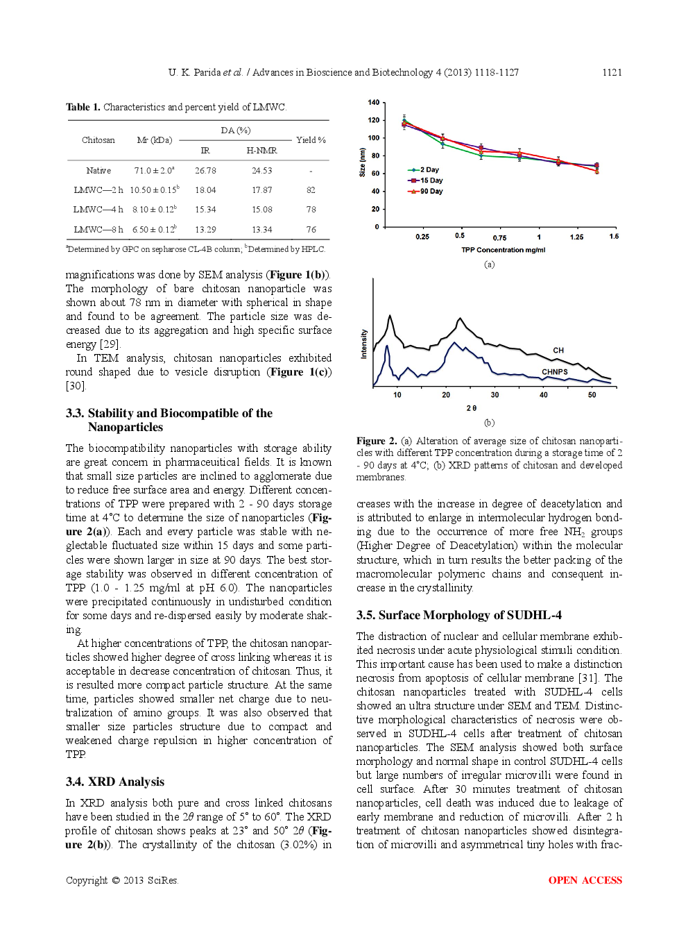 In Vitro Properties Of Chitosan Nanoparticles Induce Apoptosis In Human Lymphoma SUDHL-4 Cell Line - Page 5