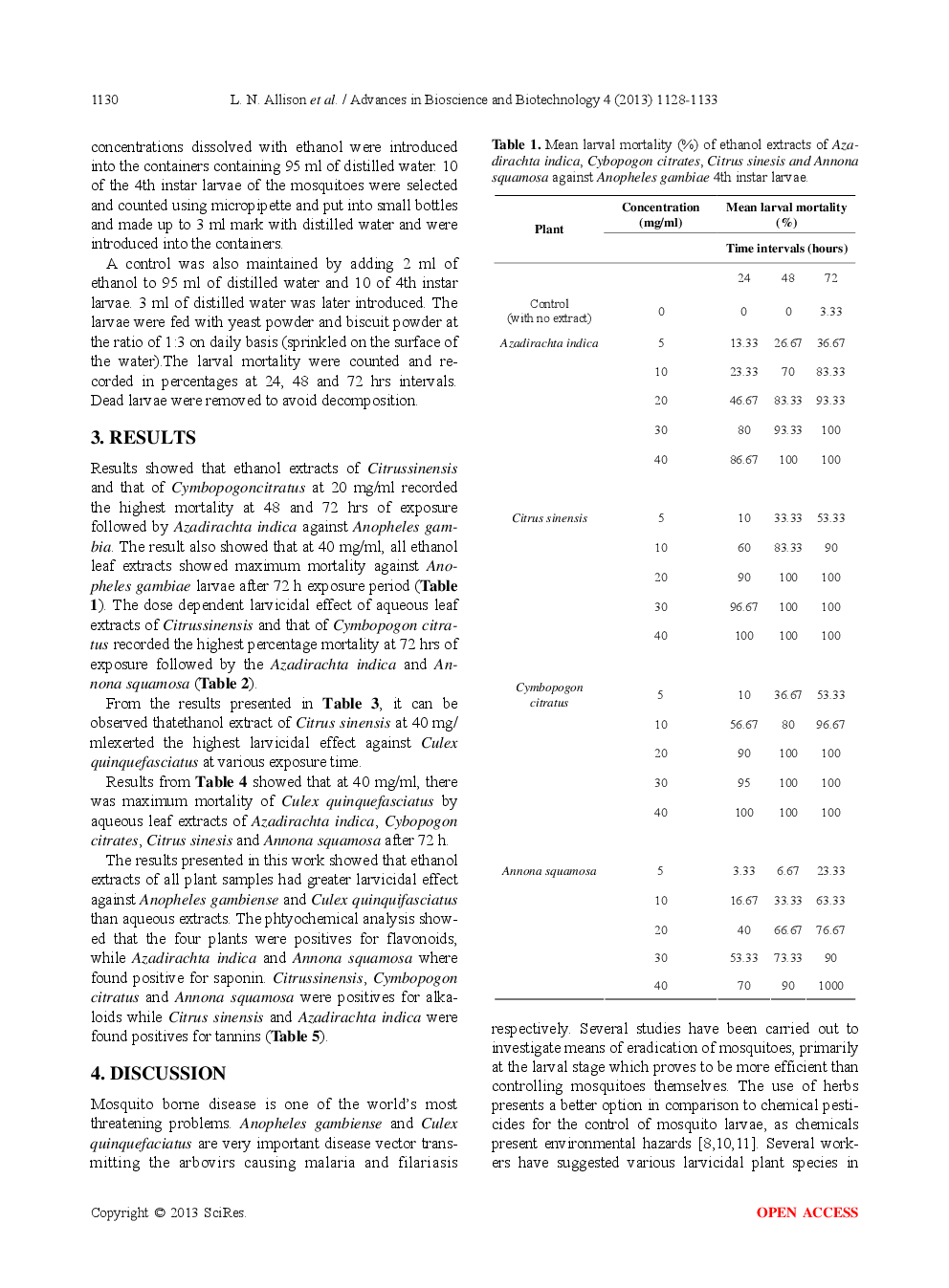 Evaluation Of Larvicidal Efficacy And Phytochemical Potential Of Some Selected Indigenous Plant Against Anopheles Gambiense And Culex Quinquefasciatus - Page 4
