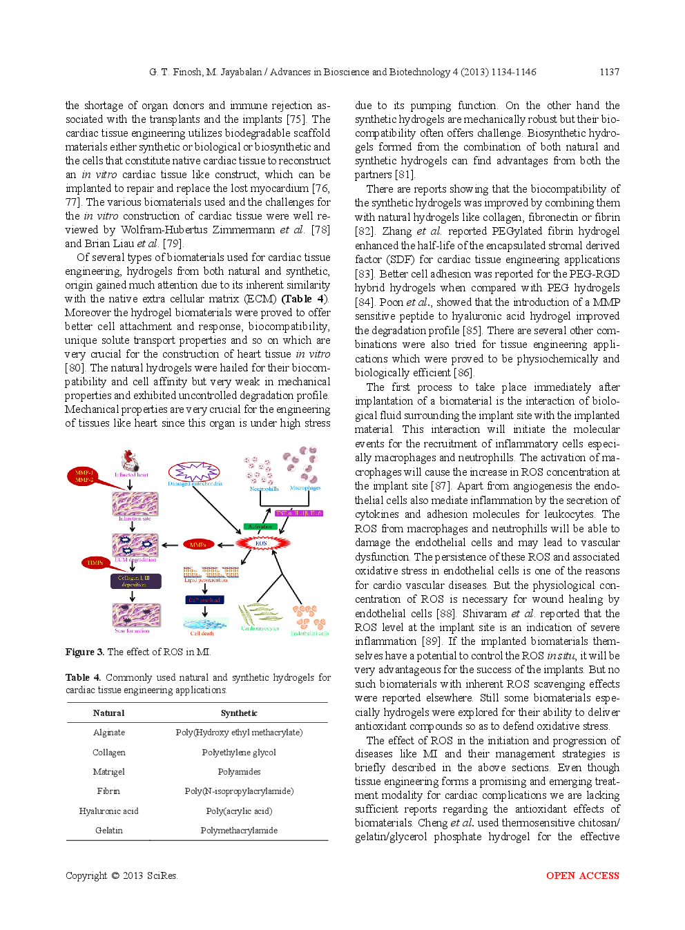 Reactive Oxygen Species—Control And Management Using Amphiphilic Biosynthetic Hydrogels For Cardiac Applications - Page 5