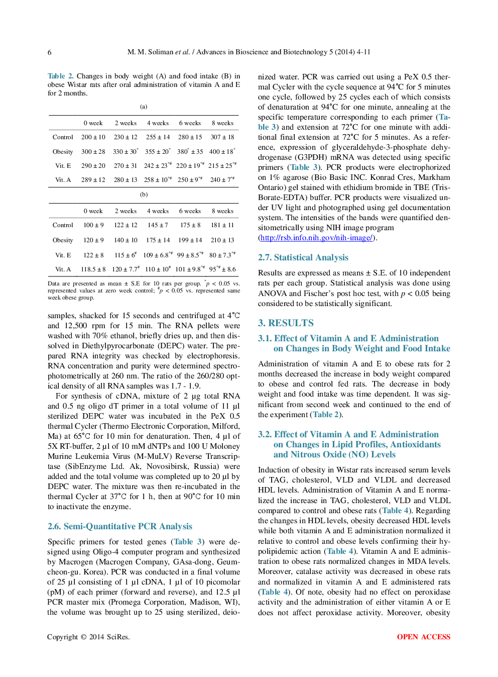 Effect Of Vitamin A And E On Carbohydrate And Lipid Metabolism In Diet-Induced Obese Wistar Rats - Page 4