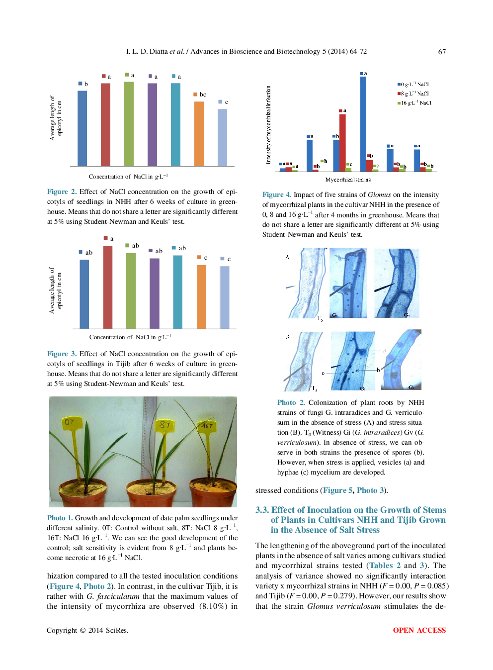 Inoculation With Arbuscular Mycorrhizal Fungi Improves Seedlings Growth Of Two Sahelian Date Palm Cultivars (Phoenix Dactylifera L., CV. Nakhla Hamra And CV. Tijib) Under Salinity Stresses - Page 5