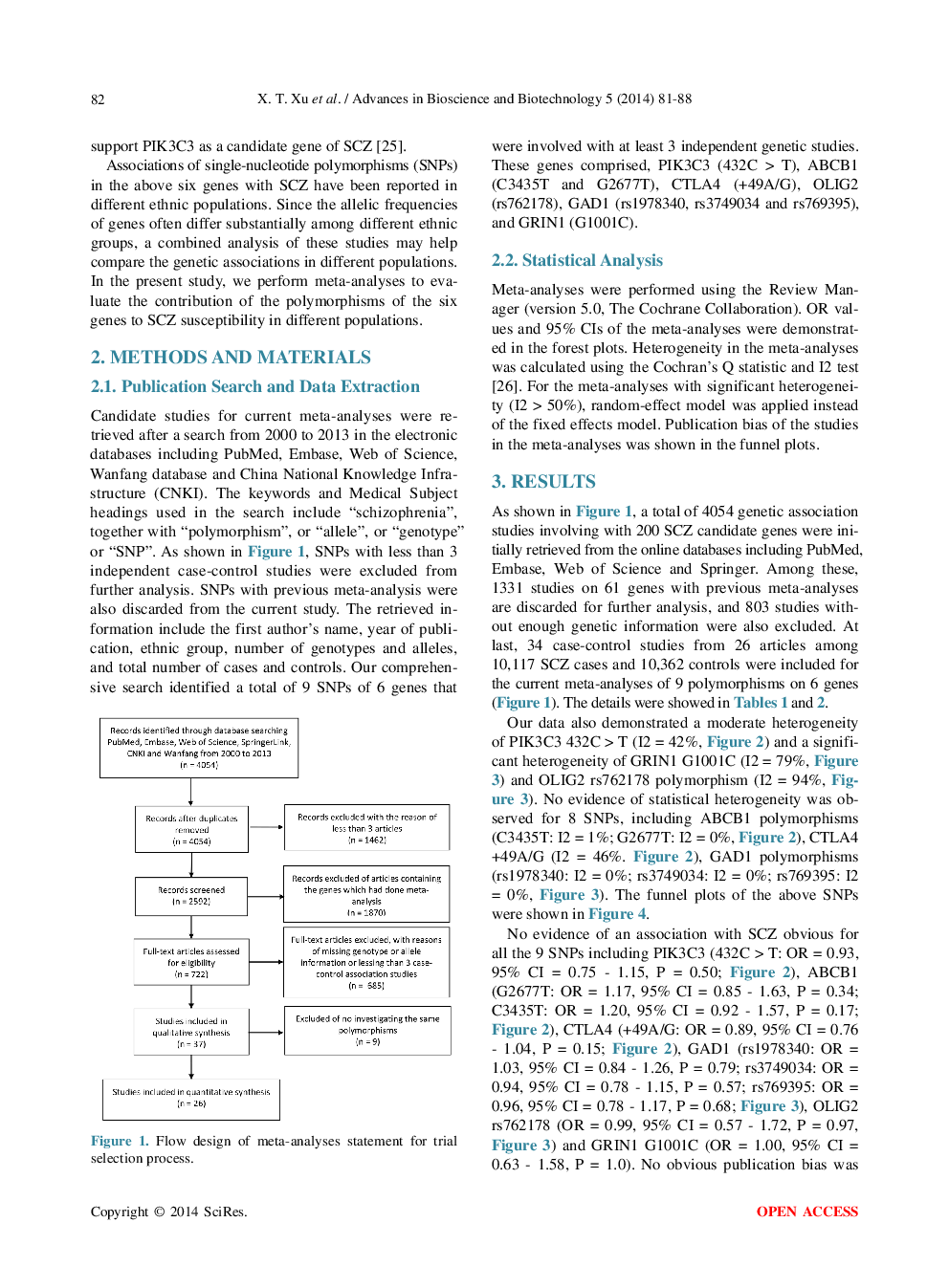 Meta-Analyses Of Nine Polymorphisms Of Six Genes With The Risk Of Schizophrenia - Page 3