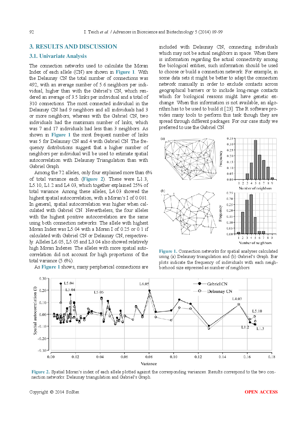 Assessong Spatial Genetic Structure From Molecular Marker Data Via Principal Component Analyses : A Case Study In A Prosopis Sp. Forest - Page 5