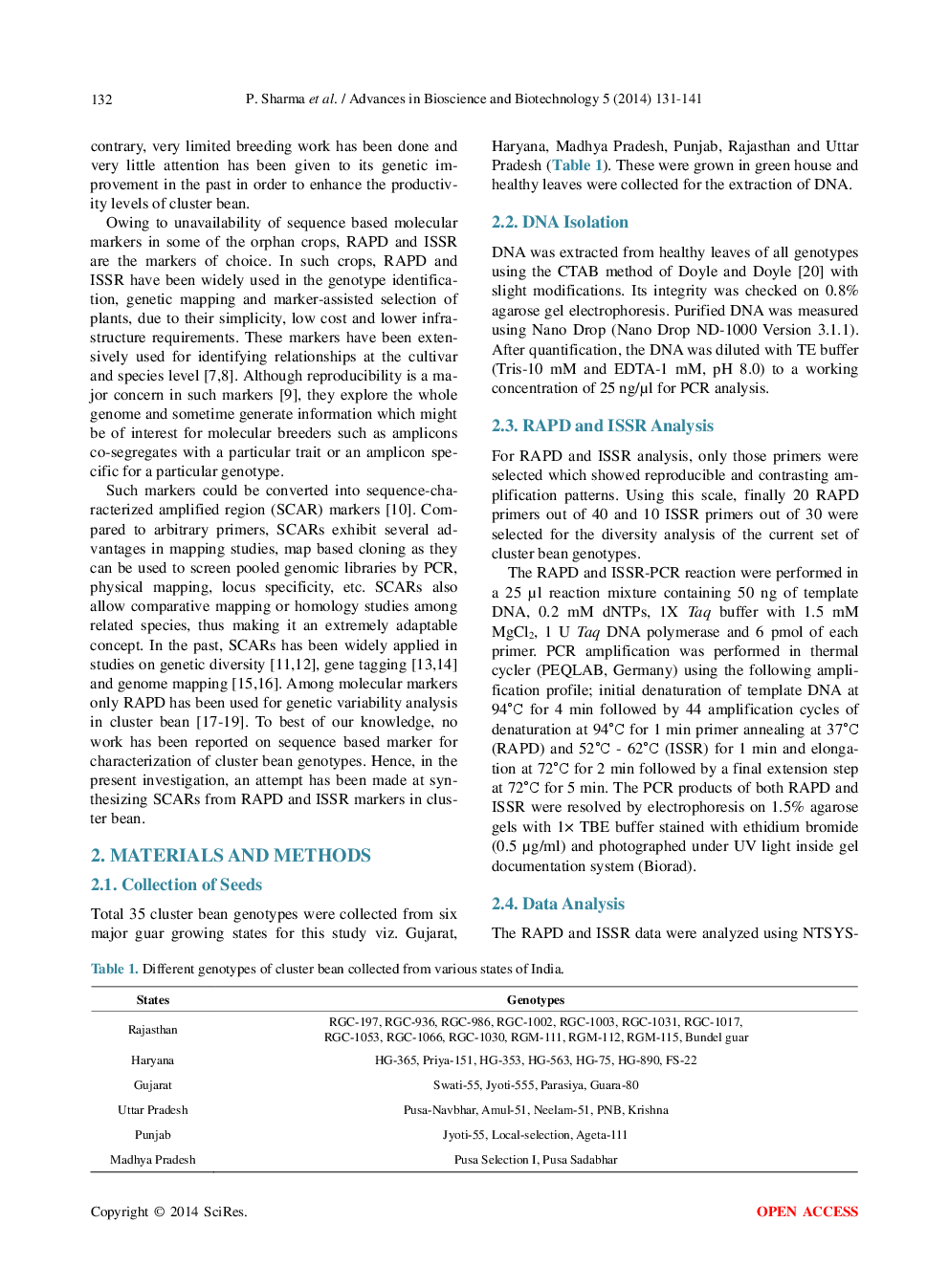 A Set Of SCAR Markers In Cluster Bean (Cyamopsis Tetragonoloba L. Taub) Genotypes - Page 3