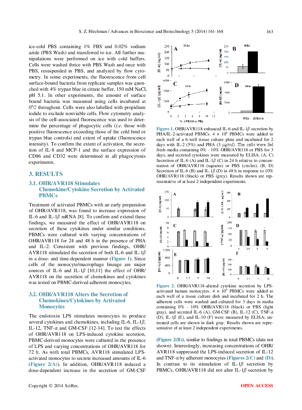 Activation Of Human Monocytes/Macrophages By OHR/AVR118 Promotes Both Pro- And Anti-Inflammatory Phenotypes - Page 4