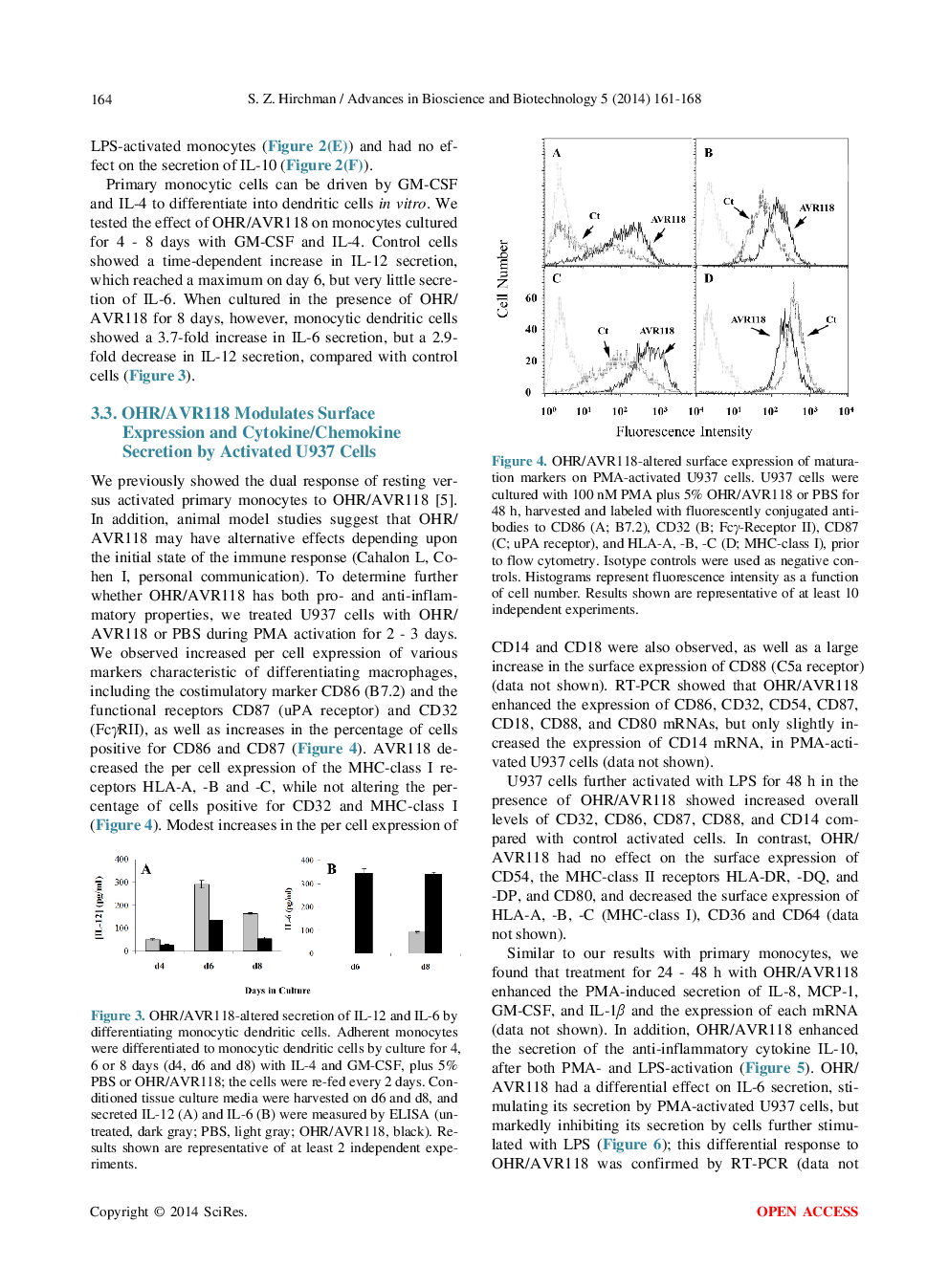 Activation Of Human Monocytes/Macrophages By OHR/AVR118 Promotes Both Pro- And Anti-Inflammatory Phenotypes - Page 5
