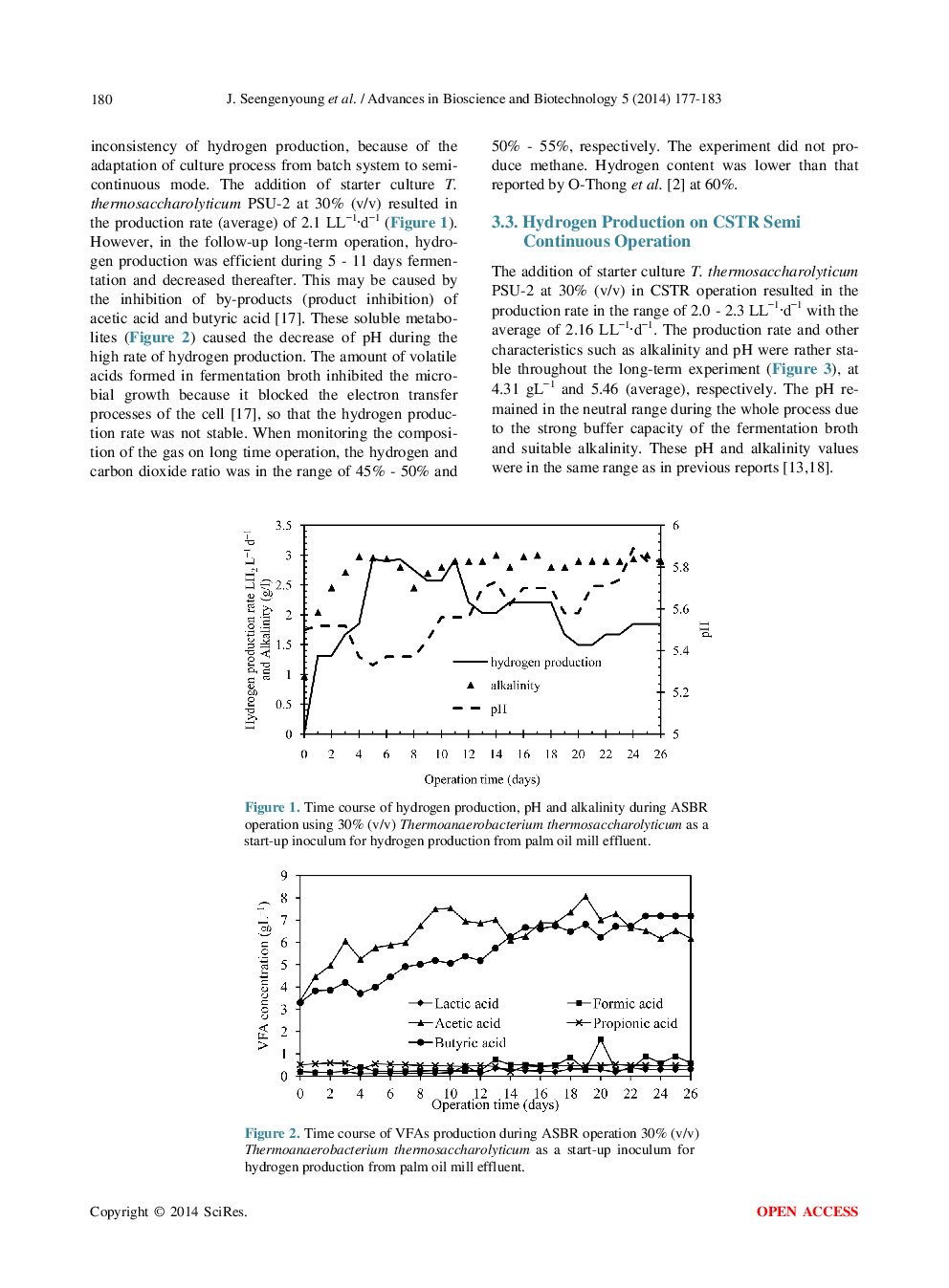 Comparison Of ASBR And CSTR Reactor For Hydrogen Production From Palm Oil Mill Effluent Under Thermophilic Condition - Page 5