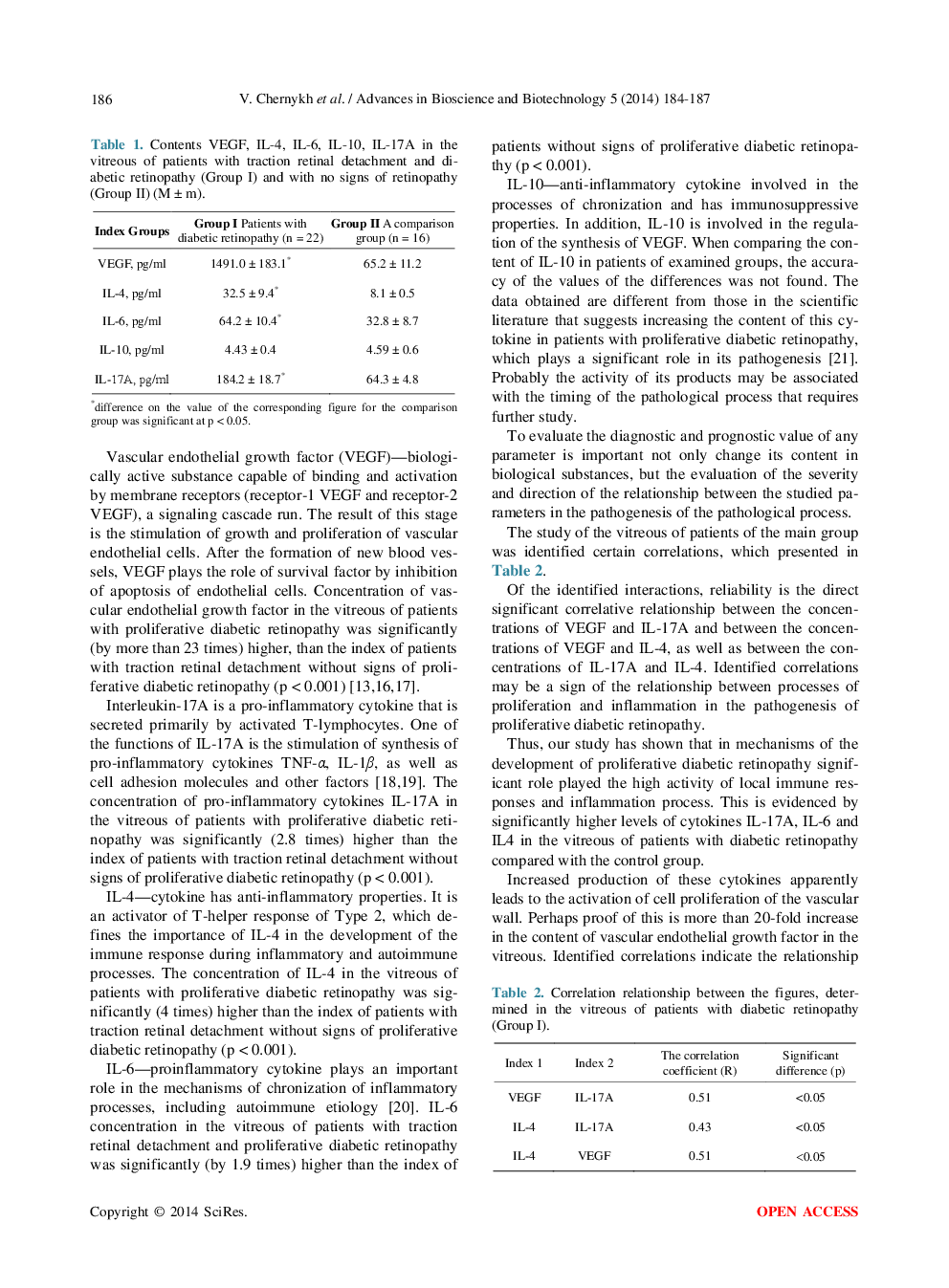 IL-4, IL-6, IL-10, IL-17A And Vascular Endothelial Growth Factor In The Vitreous Of Patients With Proliferative Diabetic Retinopathy - Page 4