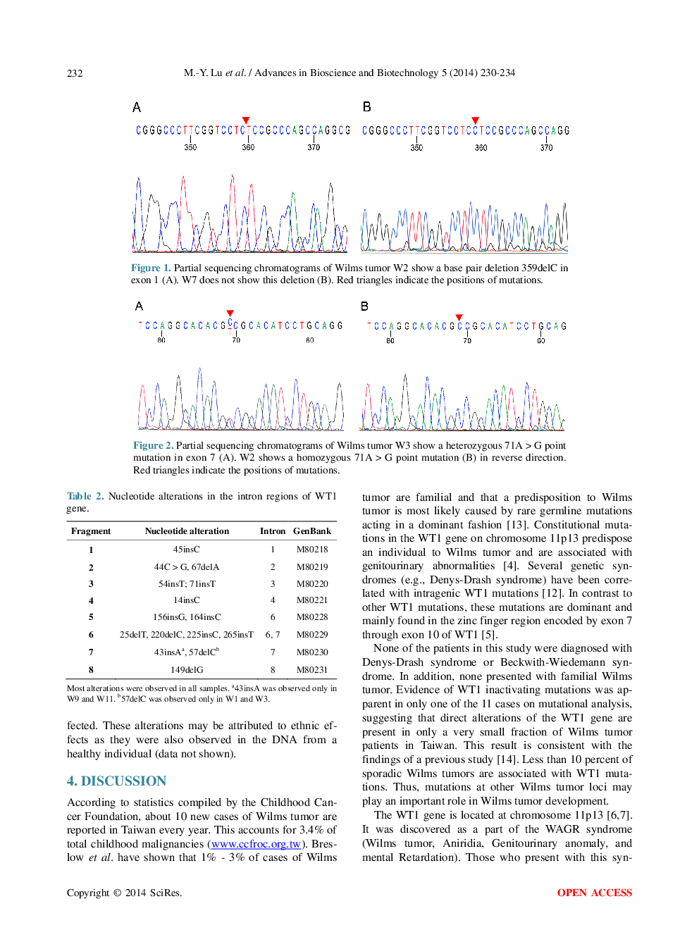 Identification Of A Constitutional Mutation In The WT1 Gene In Taiwanese Patients With Wilms Tumor - Page 4