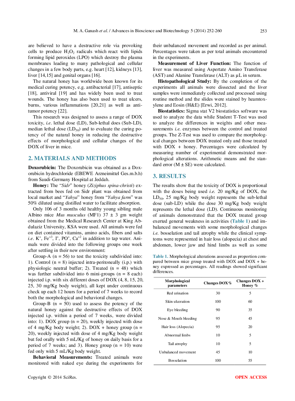 Cytoprotectivity Of The Natural Honey Against The Toxic Effects Of Doxorubicin In Mice - Page 3