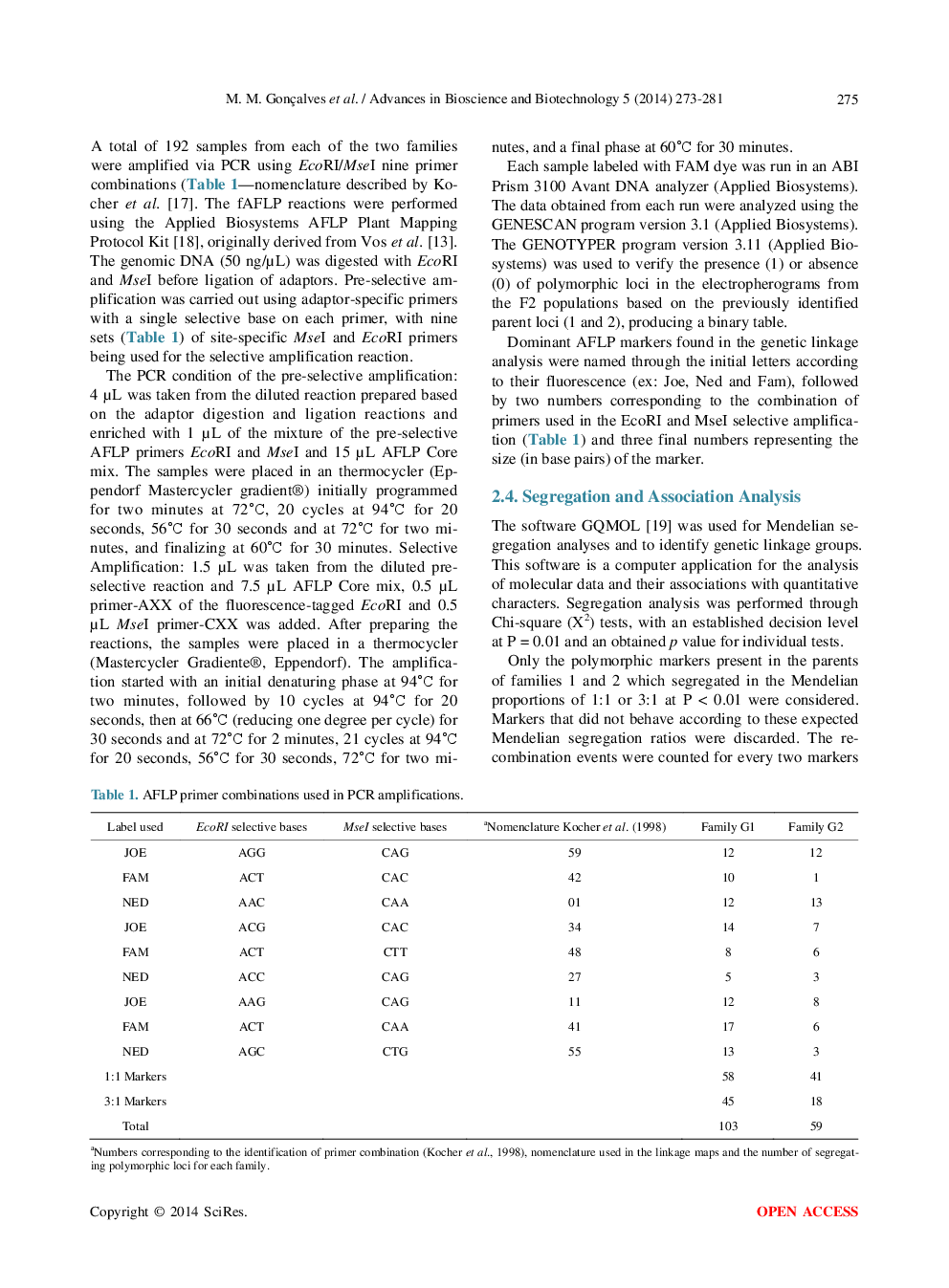 Inheritance Of AFLP Markers And Genetic linkage Analysis in Two Full-Sib Families Of The Marine Shrimp Litopenaeus Vannamei (Crustacea, Decapoda) - Page 4