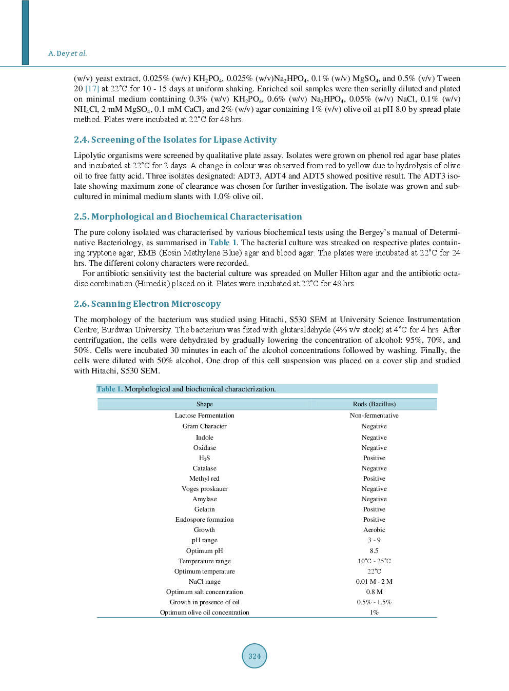 An Approach To The Identification And Characterisation Of A Psychrotrophic Lipase Producing Pseudomonas Sp ADT3 From Arctic Region - Page 4