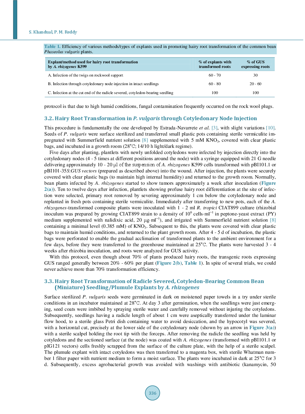 Rapid, Efficient And High-Performance Protocol For Agrobacterium Rhizogenes-Mediated Hairy Root Transformation Of The Common Bean Phaseolus Vulgaris - Page 5