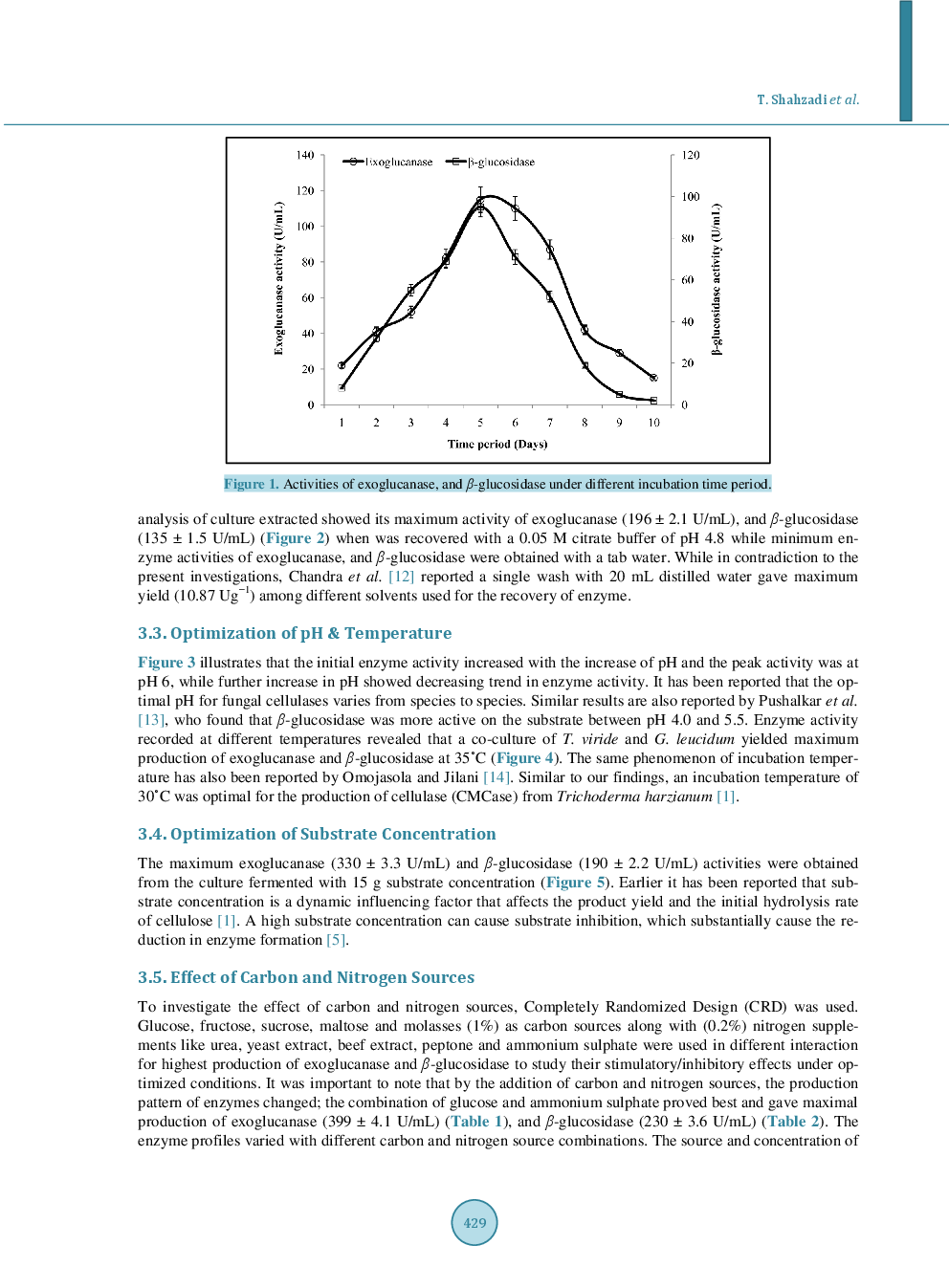 Induced Production Of Exoglucanase, And β-Glucosidase From Fungal Co-Culture Of T. Viride And G. lucidum - Page 5