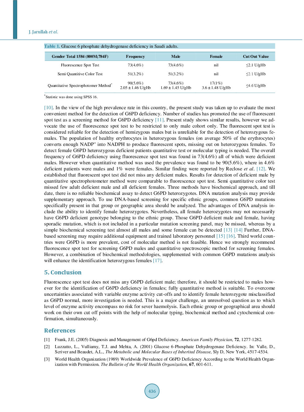Biochemical Estimation Of Glucose 6 Phosphate Dehydrogenase Deficiency In Saudi Adults: Different Methods And Its Rationalization - Page 4