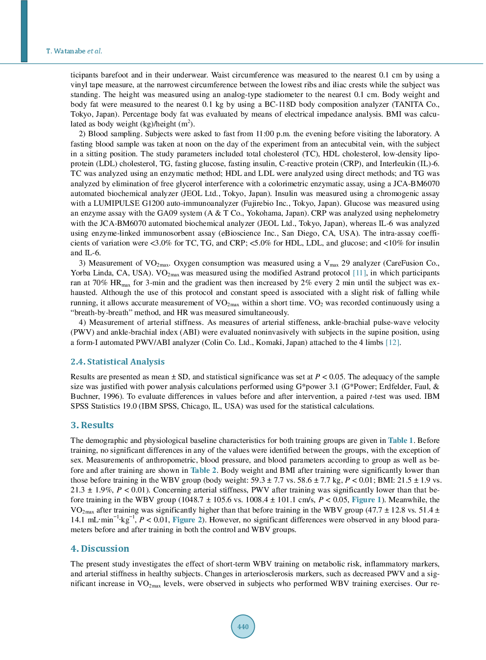 Effect Of Short-Term Whole-Body Vibration Training On Metabolic Risk Factors, Inflammatory Markers, And Arterial Stiffness - Page 4