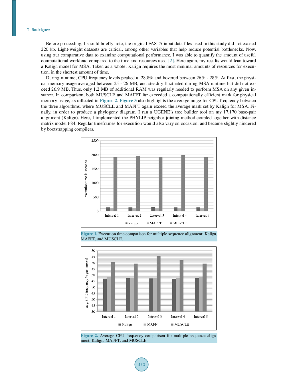 Technological Perspectives In Phylogeny Research: Revisiting Comparative Analysis Of Complete Mitochondrial Genomes For Time Extended Lineages - Page 4