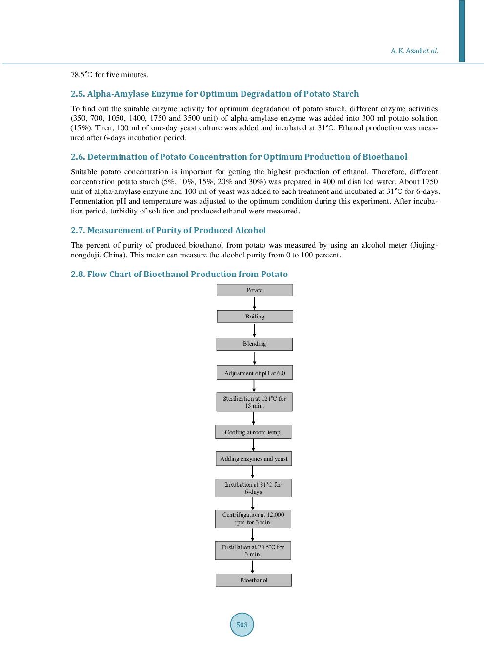 Optimum Conditions For Bioethanol Production From Potato Of Bangladesh - Page 4