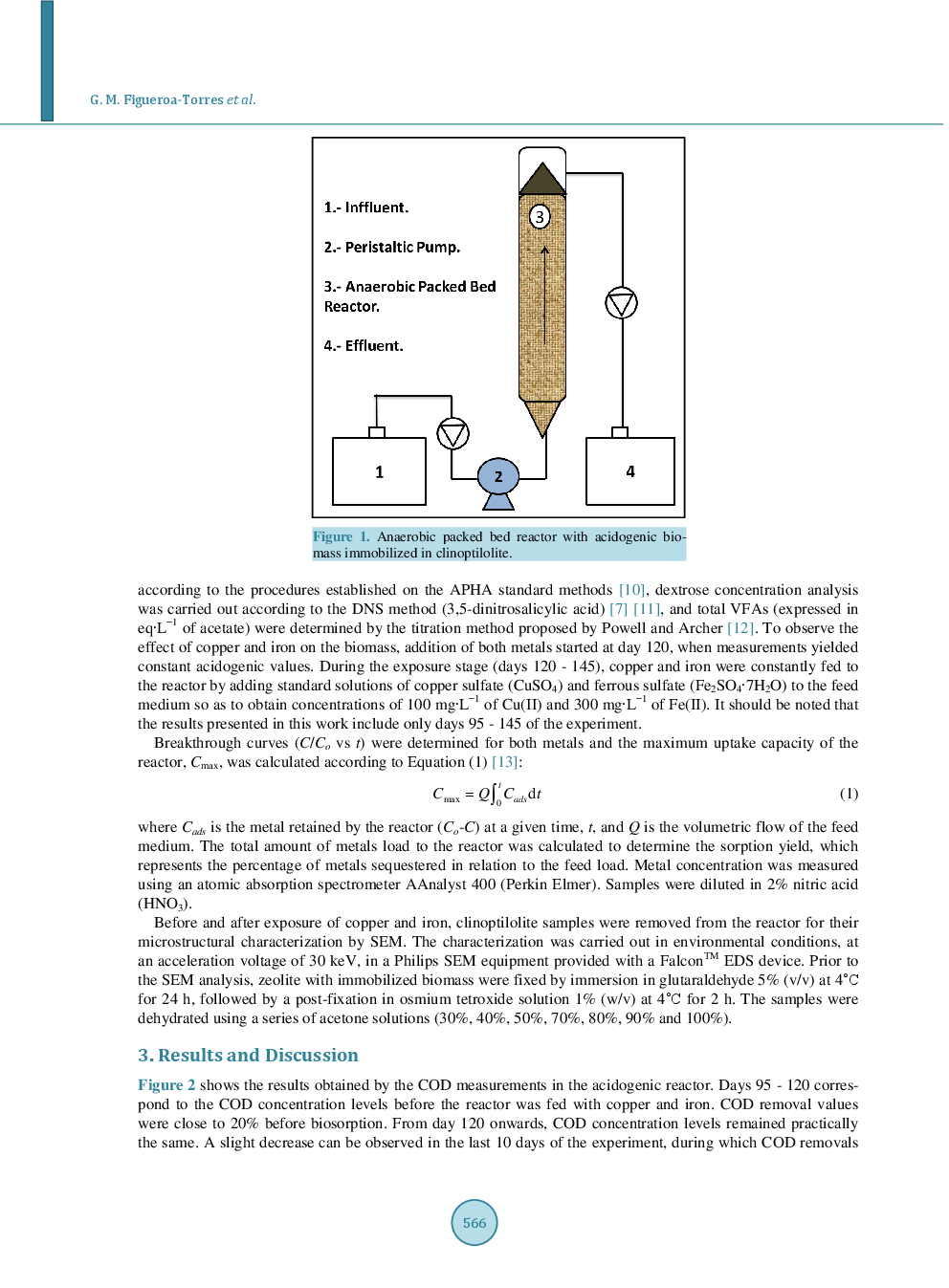 Effect Of Copper And Iron On Acidogenic Biomass In An Anaerobic Packed Bed Reactor - Page 4