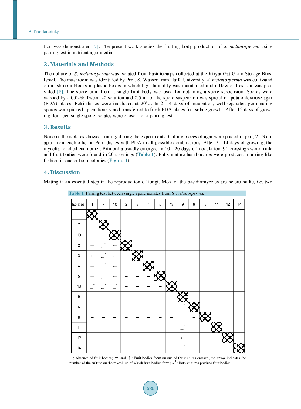 Basidiocarp Production Of Stropharia Melanosperma (Bull.) Gillet In Nutrient Agar Media - Page 3