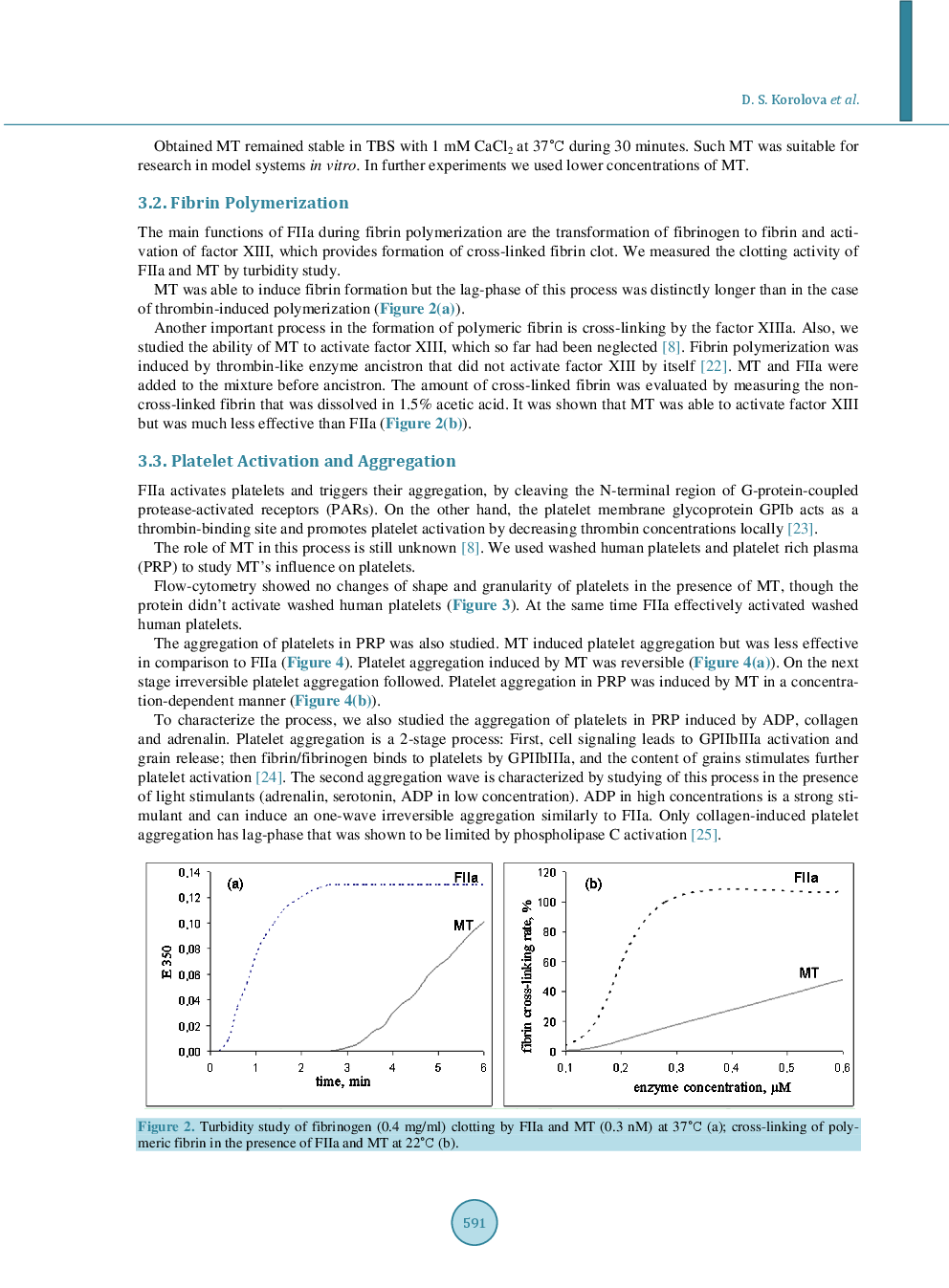 Meizothrombin Preparation And Its Role In Fibrin Formation And Platelet Aggregation - Page 5