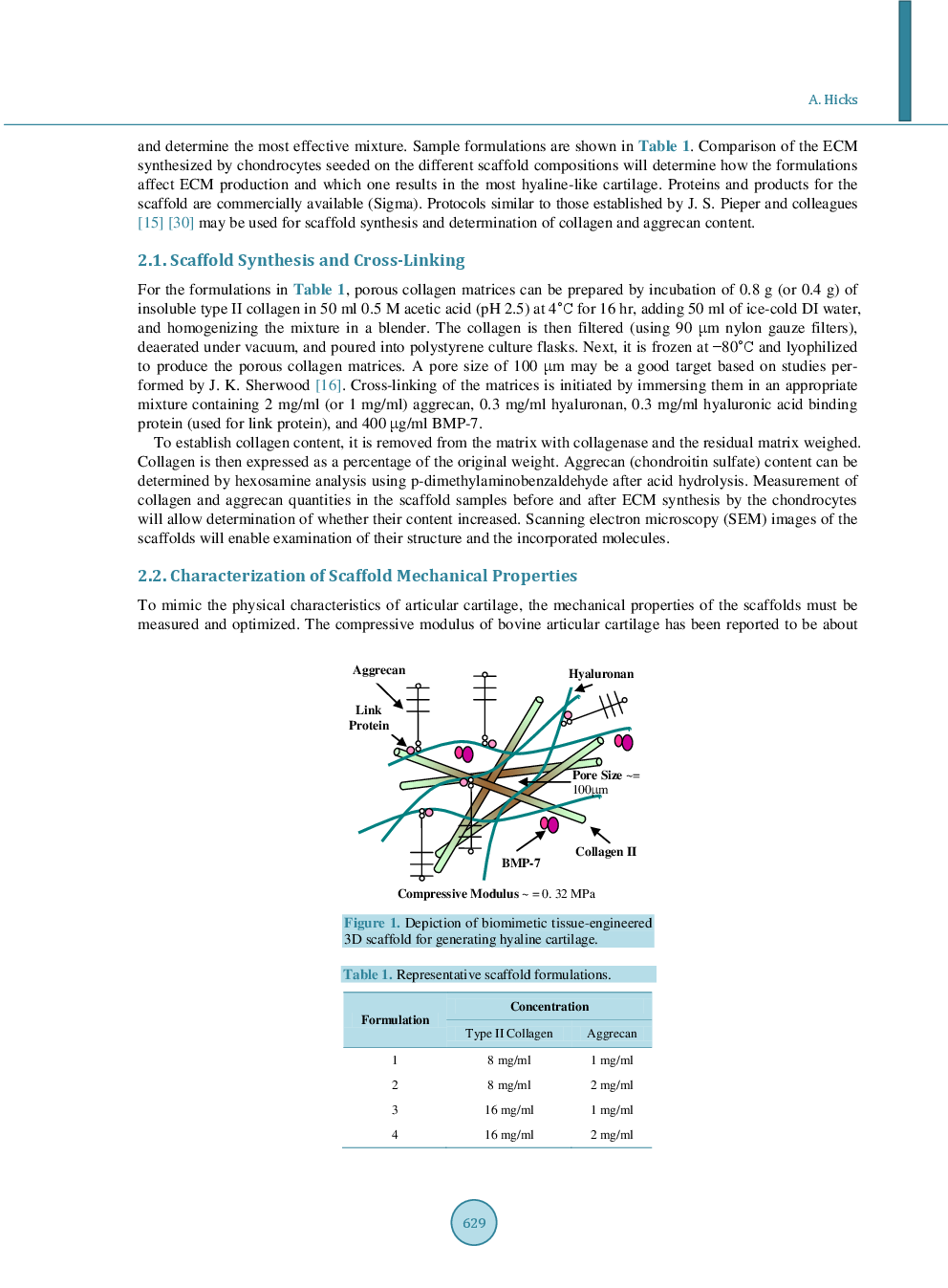 Regeneration Of Hyaline Cartilage Using A Mechanically-Tuned Chondrocyte-Seeded Biomimetic Tissue-Engineered 3D Scaffold: A Theoretical Approach - Page 4